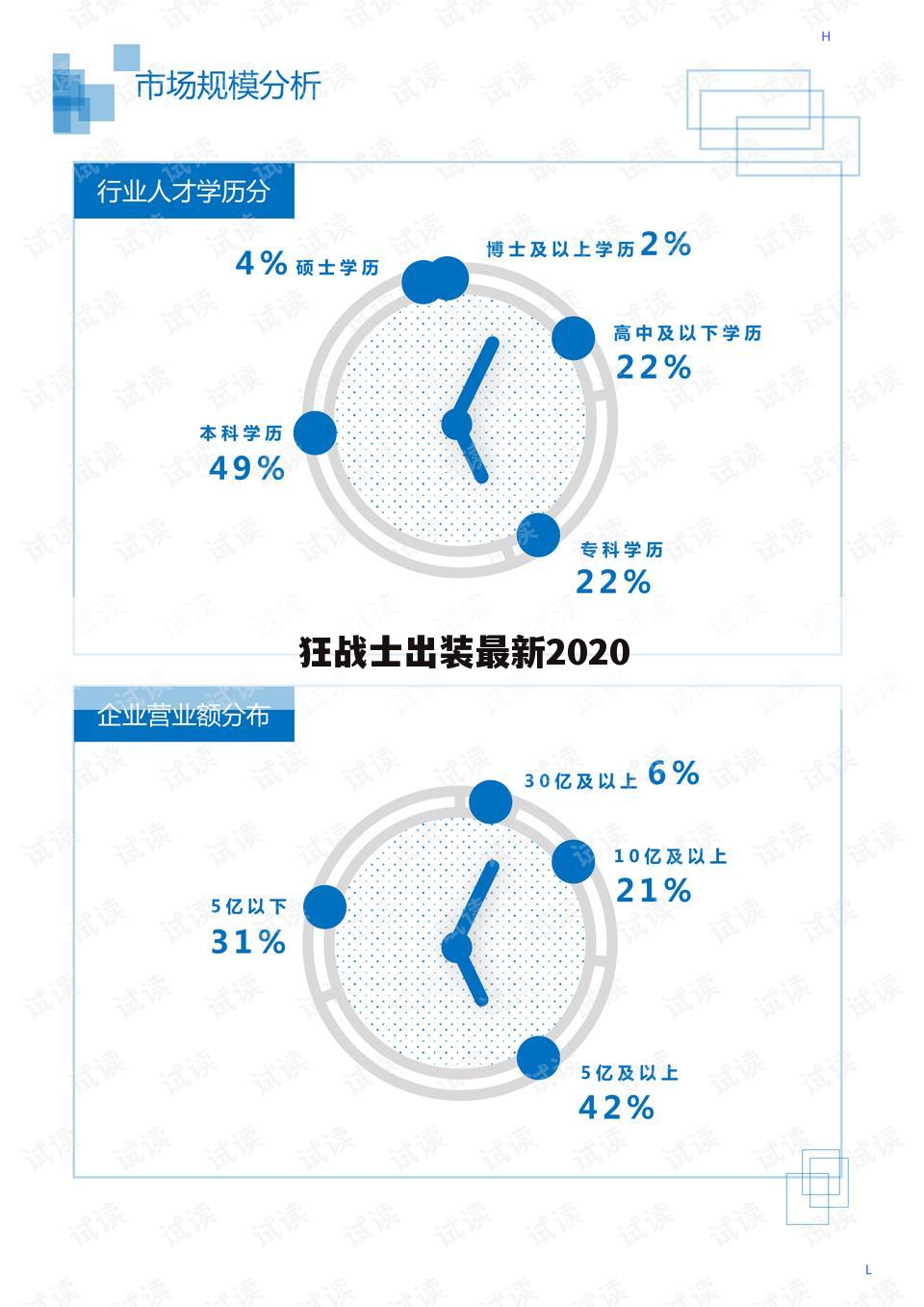 狂战士出装最新2020