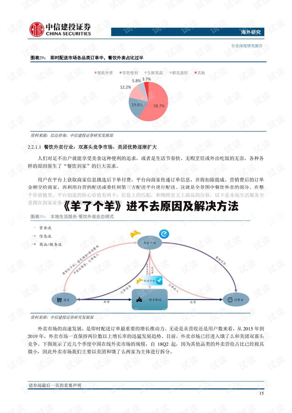 《羊了个羊》进不去原因及解决方法