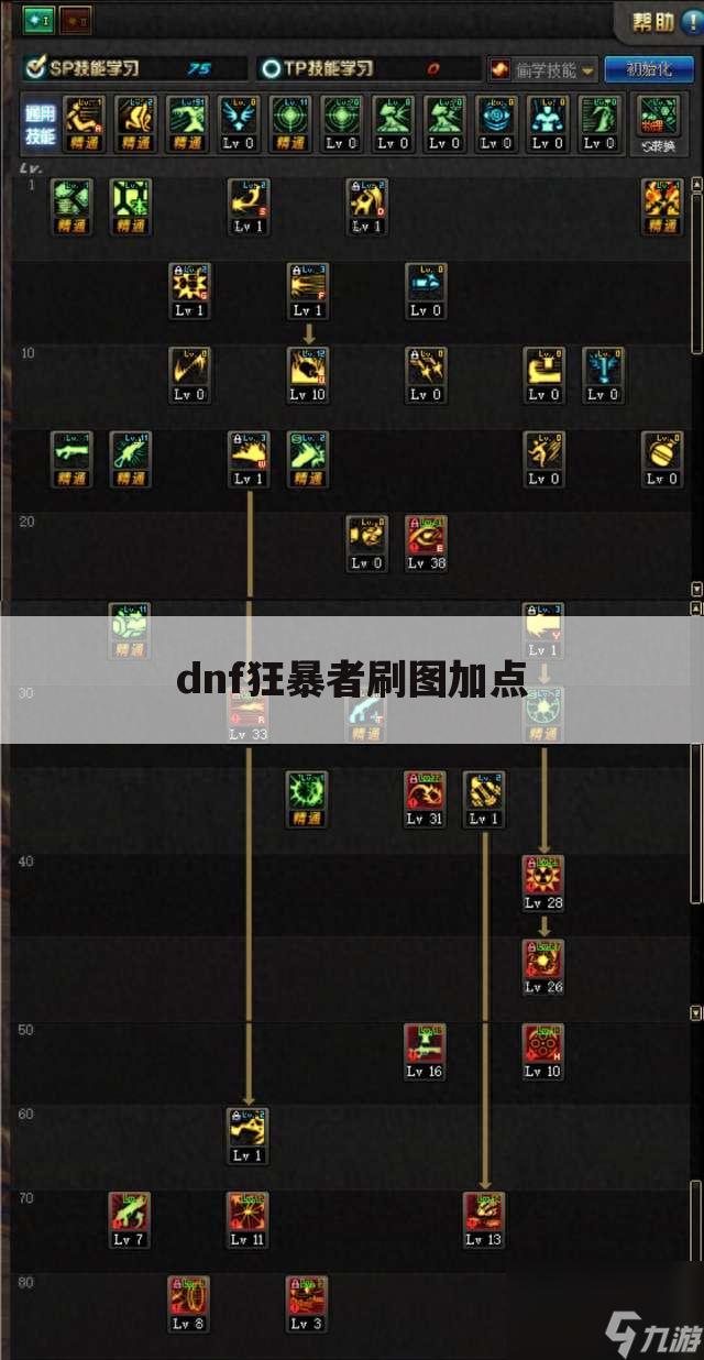 dnf狂暴者刷图加点