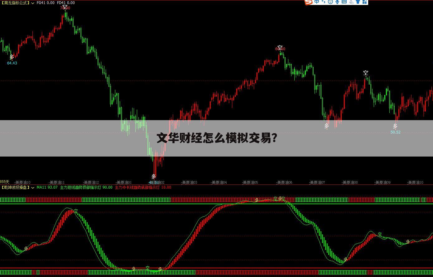 文华财经怎么模拟交易？