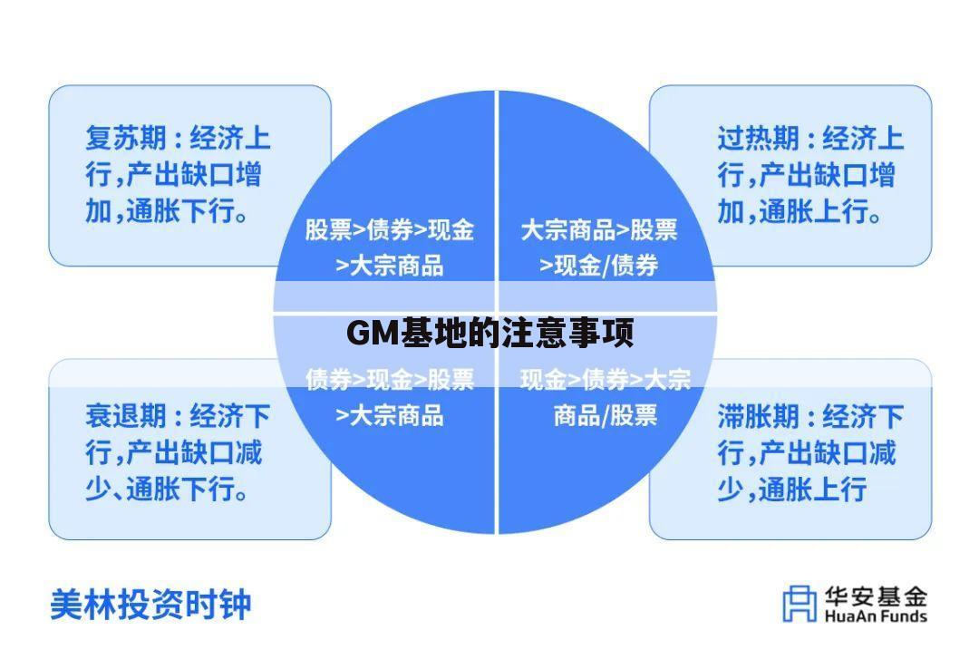 GM基地的注意事项