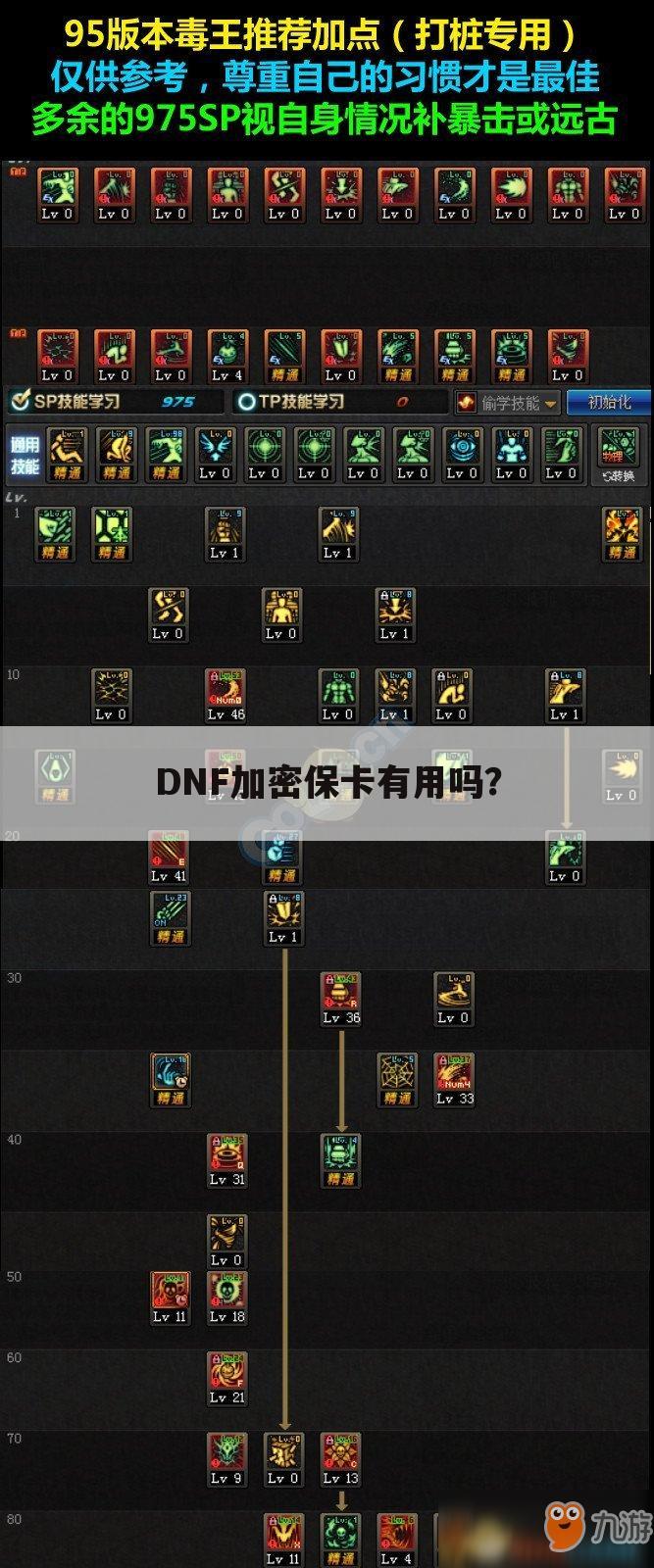 DNF加密保卡有用吗？