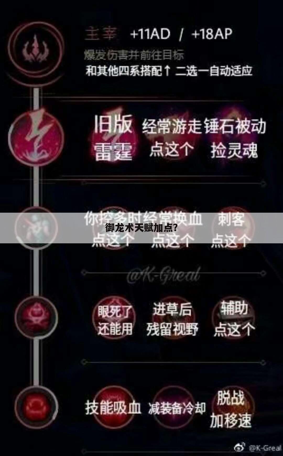 御龙术天赋加点？