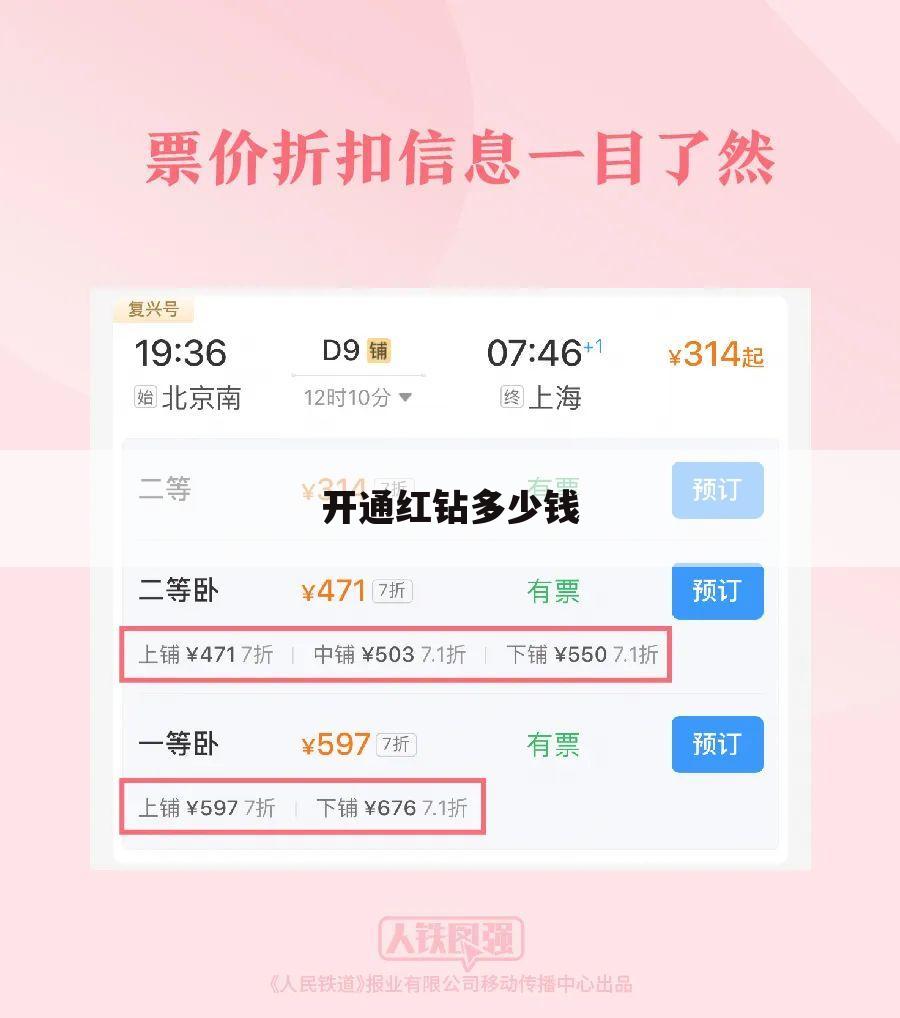 开通红钻多少钱