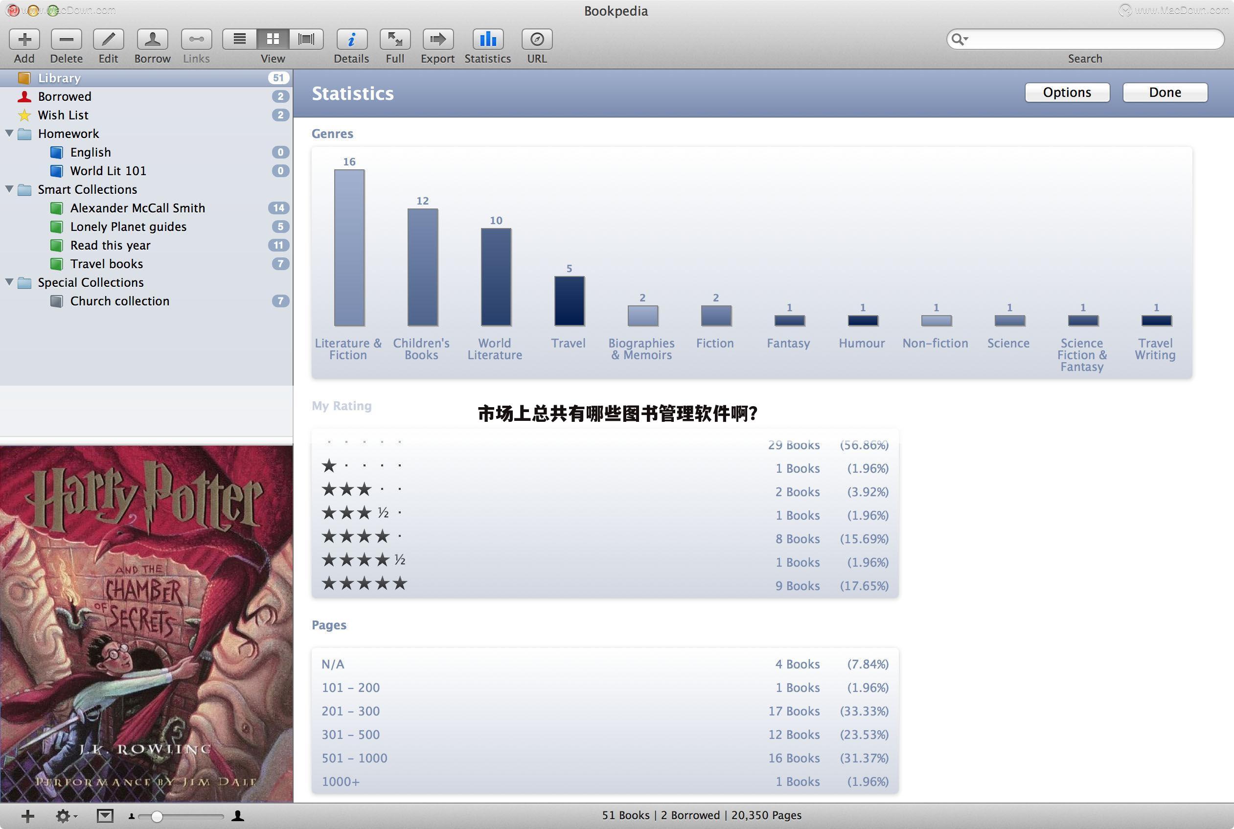 市场上总共有哪些图书管理软件啊？