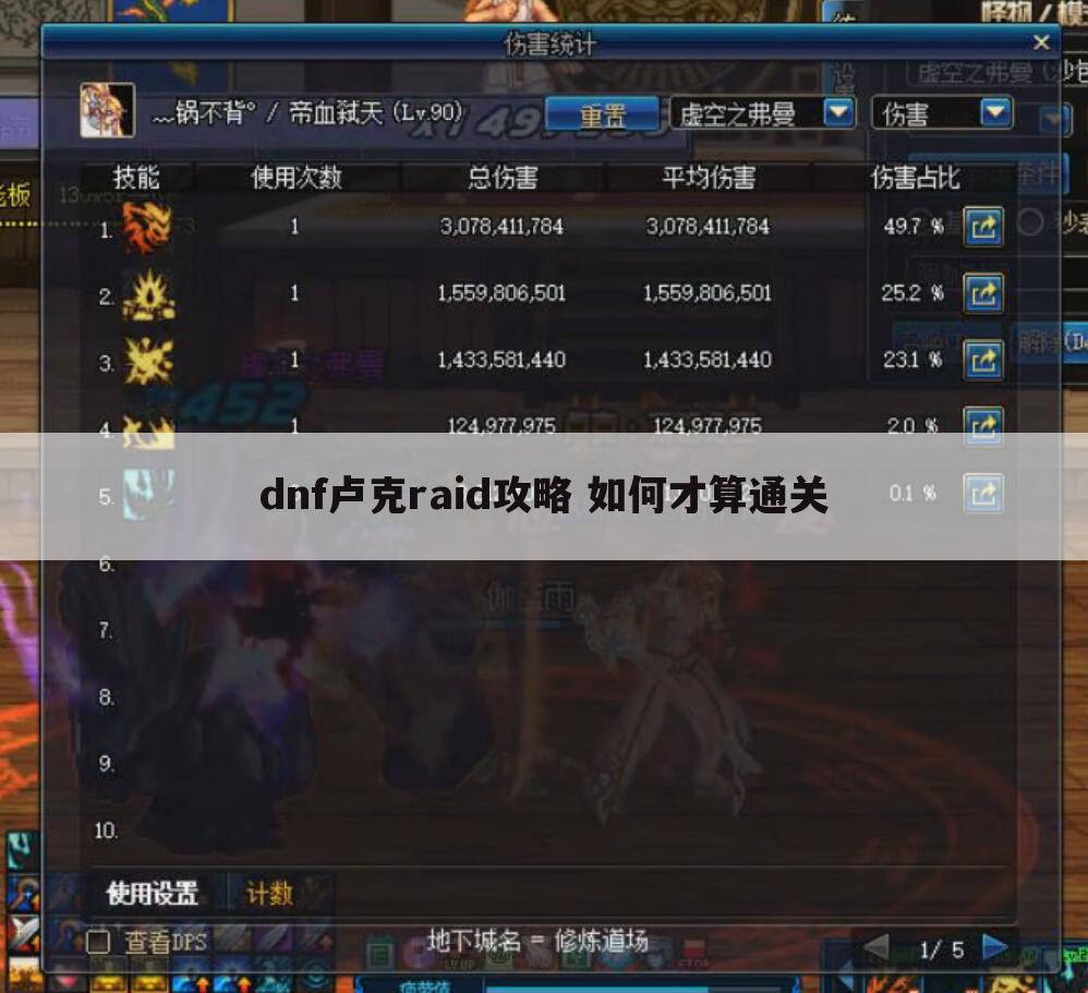 dnf卢克raid攻略 如何才算通关