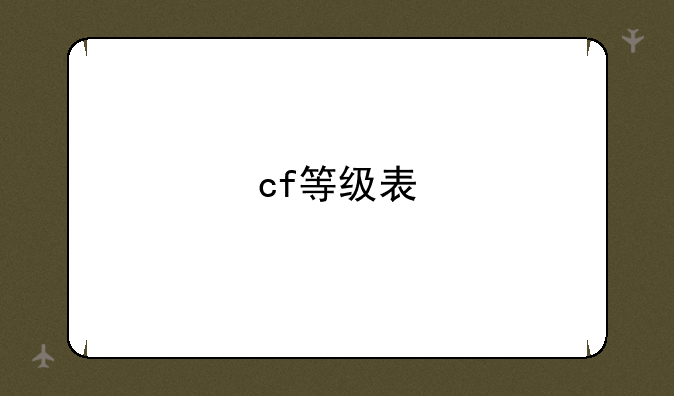 cf等级表